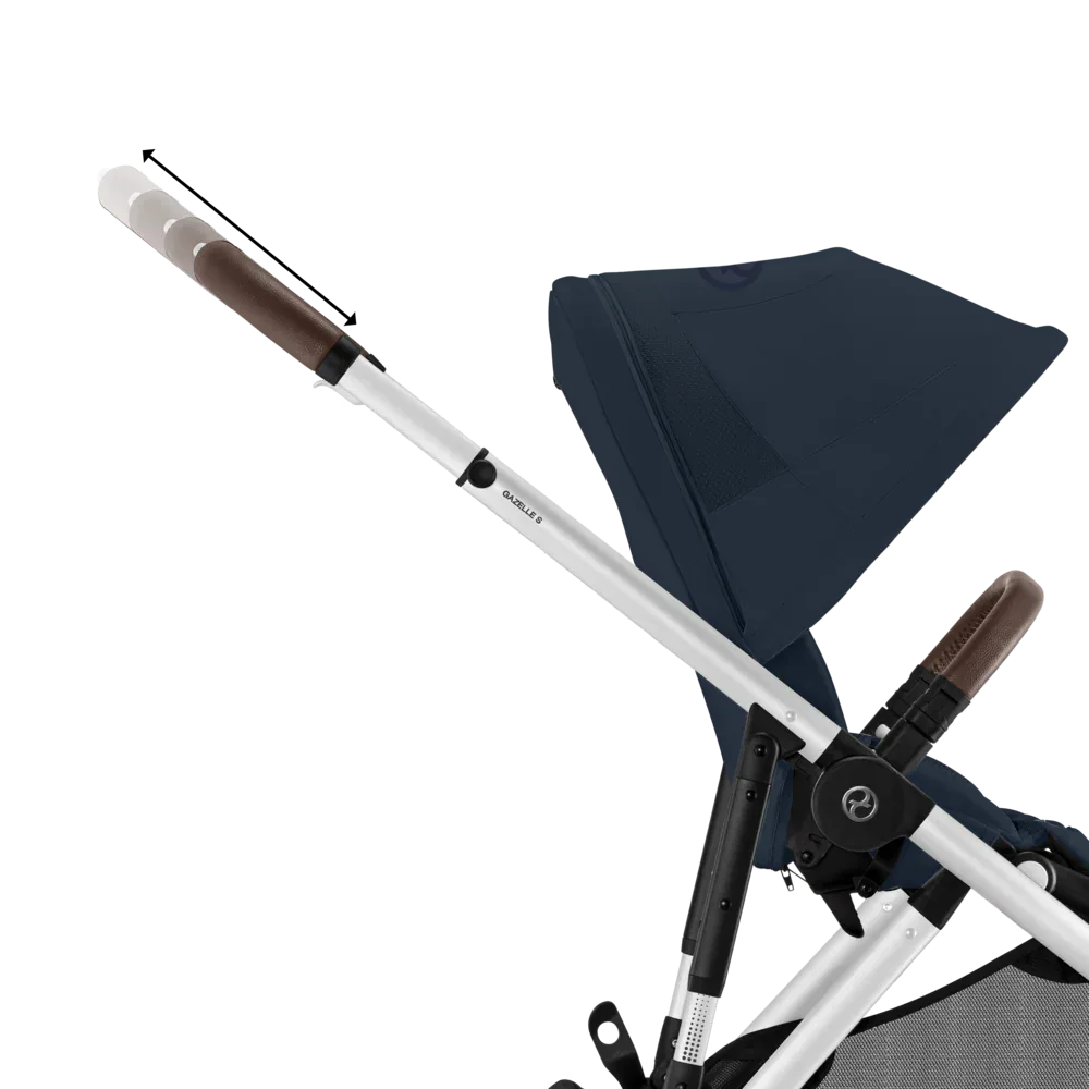 Cybex® Baby Stroller Gazelle™ S Ocean Blue (Silver Frame) - Image 40