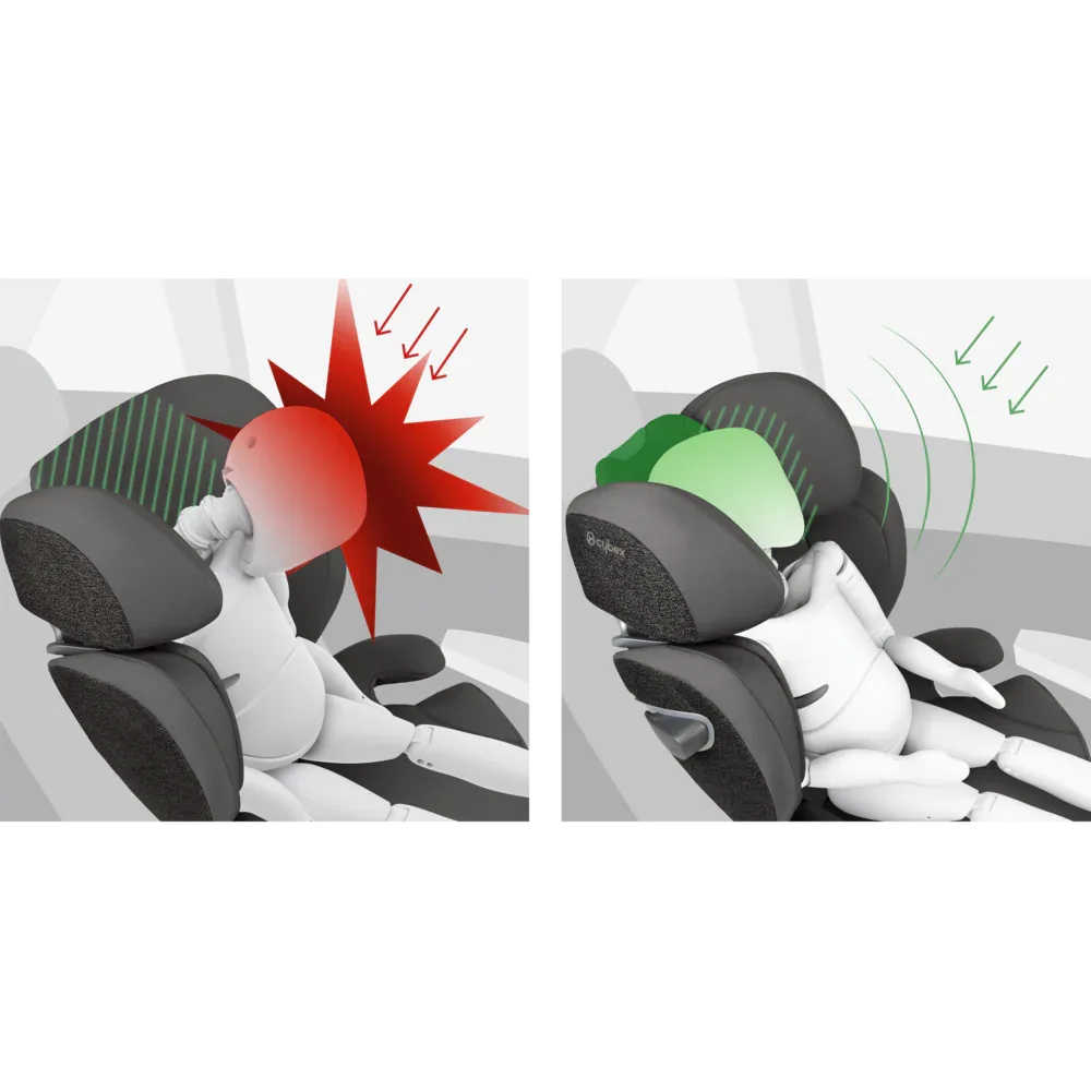 Cybex Platinum® Car Seat Solution T i-Fix 2/3 (15-36kg) Comfort Mirage Grey - Image 5