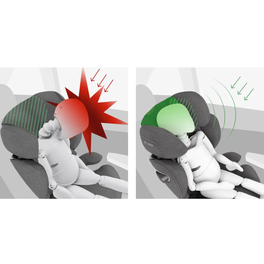 Cybex Platinum® Car Seat Solution T i-Fix 2/3 (15-36kg) PLUS Mirage Grey - Image 6