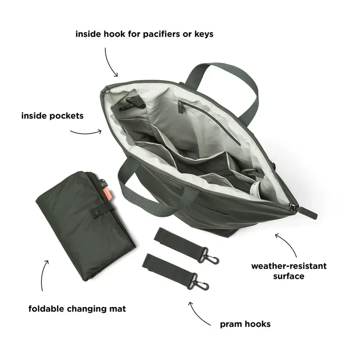 Done by Deer® Changing backpack Green - Image 2