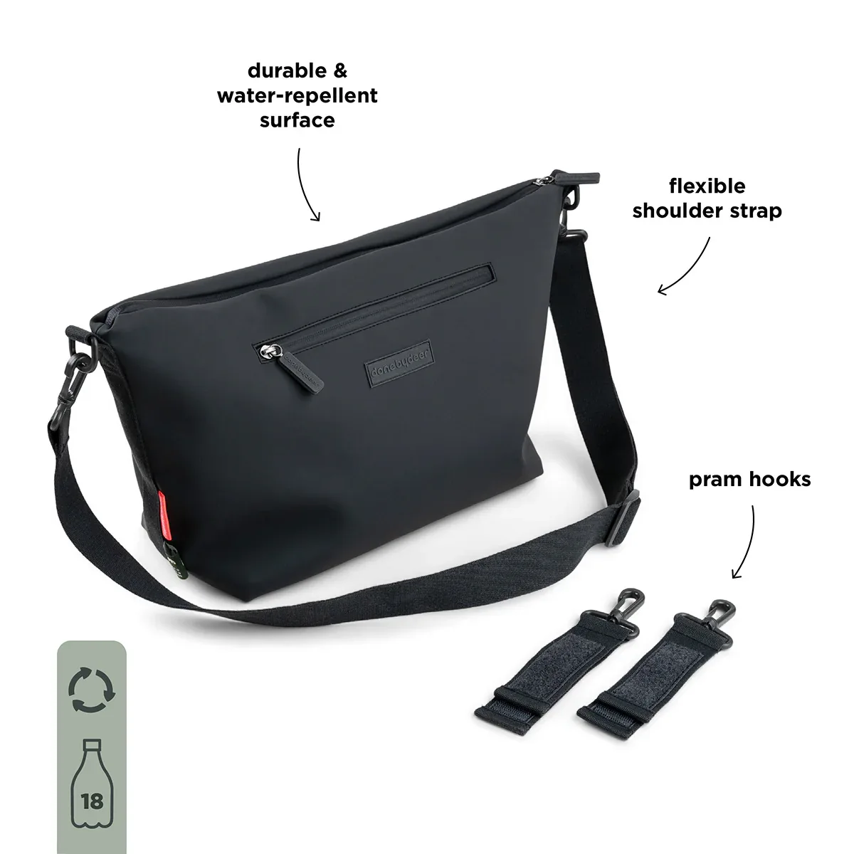 Done by Deer® Stroller bag Black - Image 2