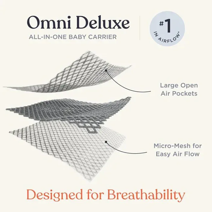 Ergobaby® Baby Carrier Omni Deluxe Mesh Pearl Grey - Image 12