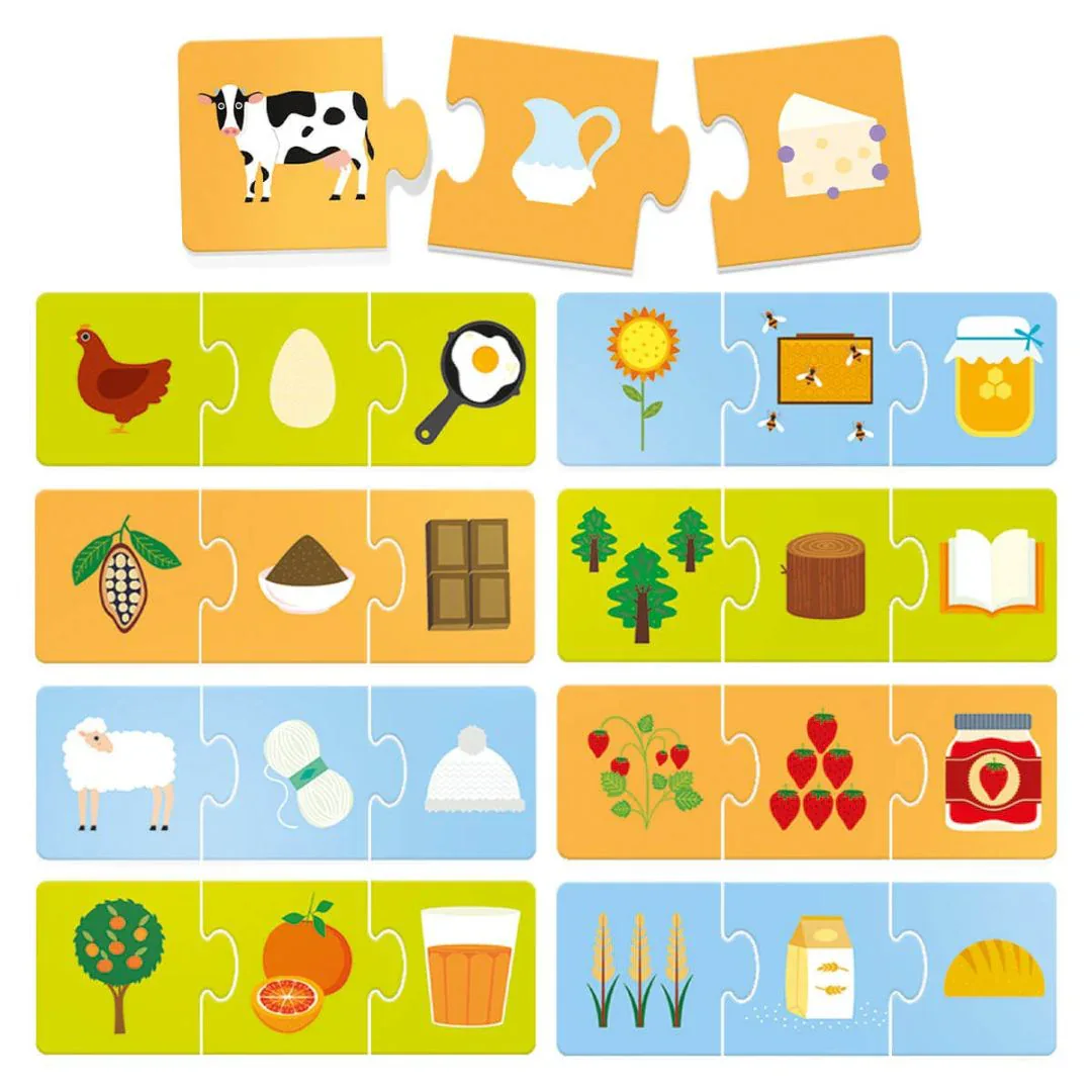 Headu® Where Does It Come From - Image 3