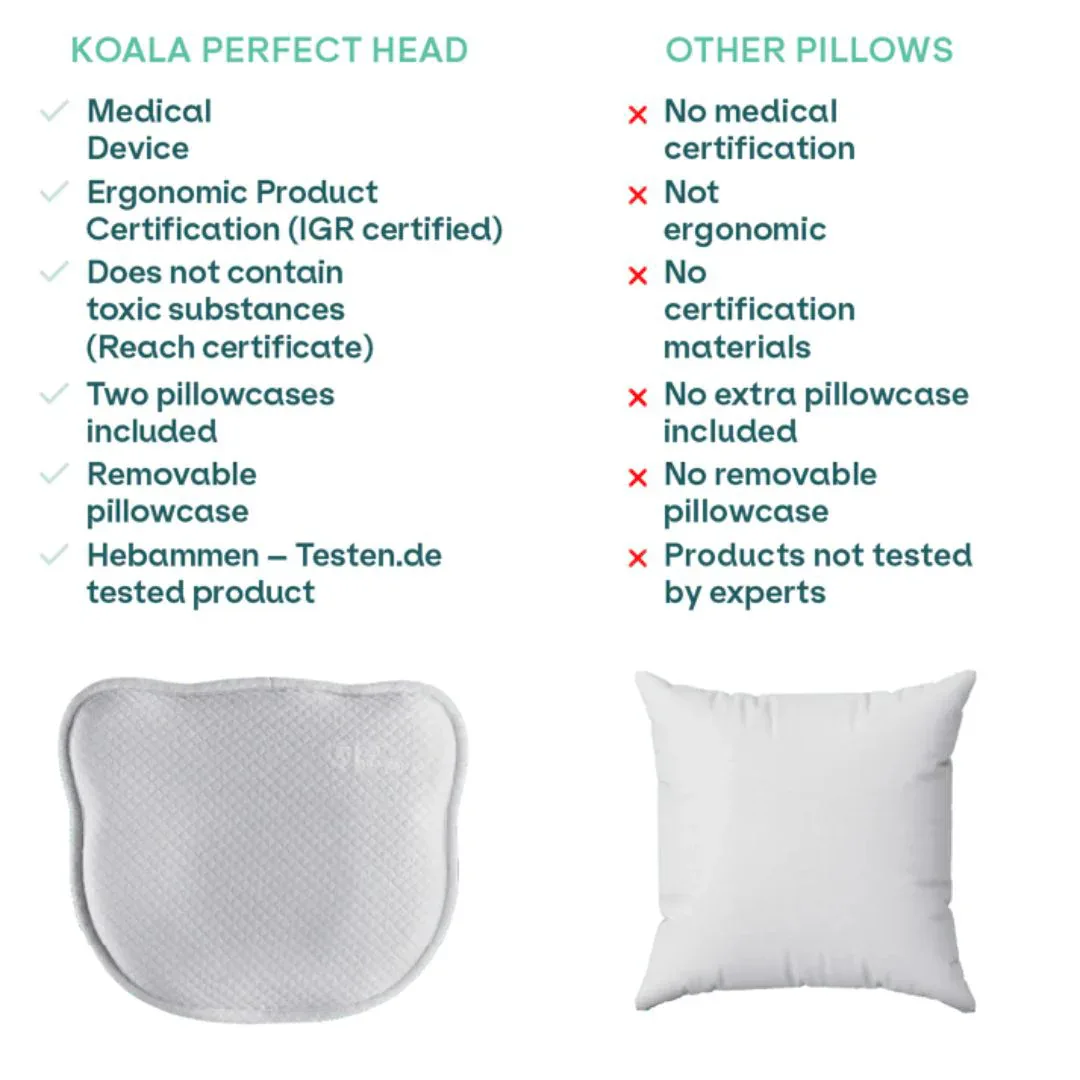 Koala Babycare® Aid to prevent flat head syndrome Perfect Head AIR Grey - Image 5