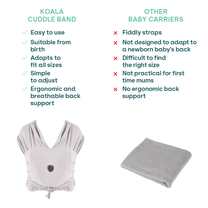 Koala Babycare® Baby Wrap Light Grey - Image 5
