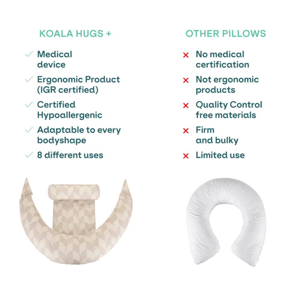 Koala Babycare® Hug+ Comfy Pillow Fan Beige - Image 5
