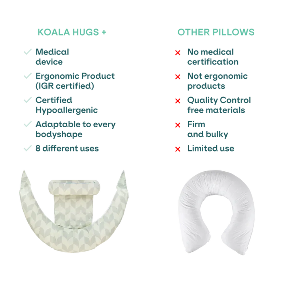 Koala Babycare® Hug+ Comfy Pillow Fan Green - Image 5