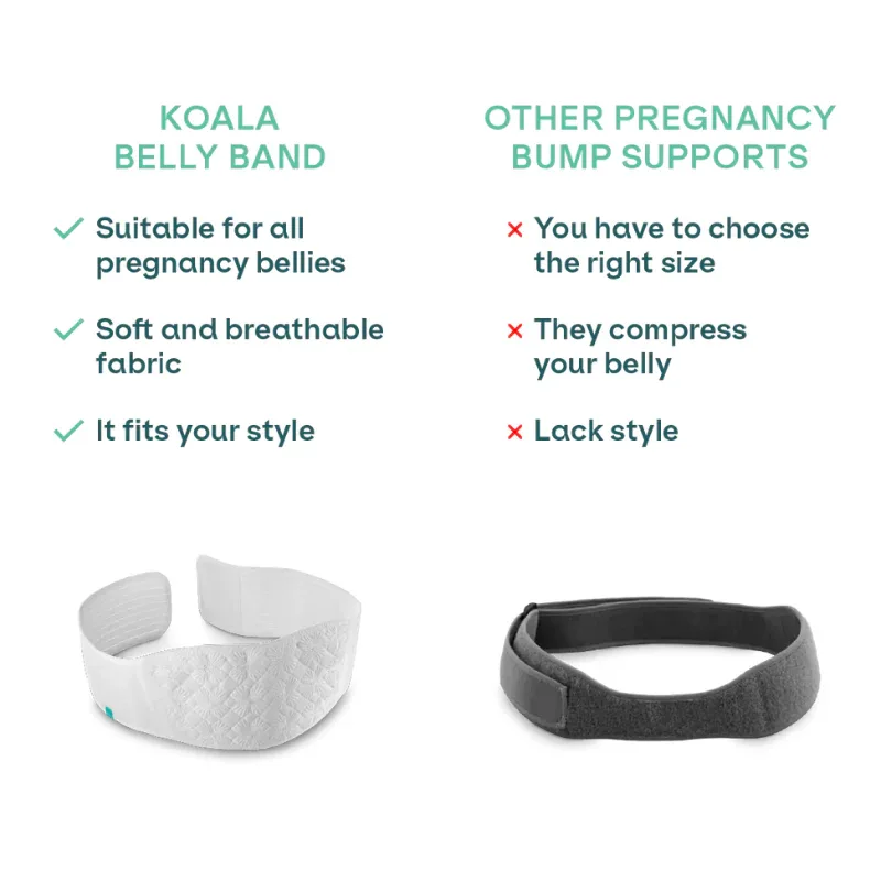 Koala Babycare® Koala Belly Band White - Image 5