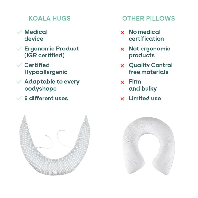 Koala Babycare® Maternity pillow Hug Comfy Grey - Image 5