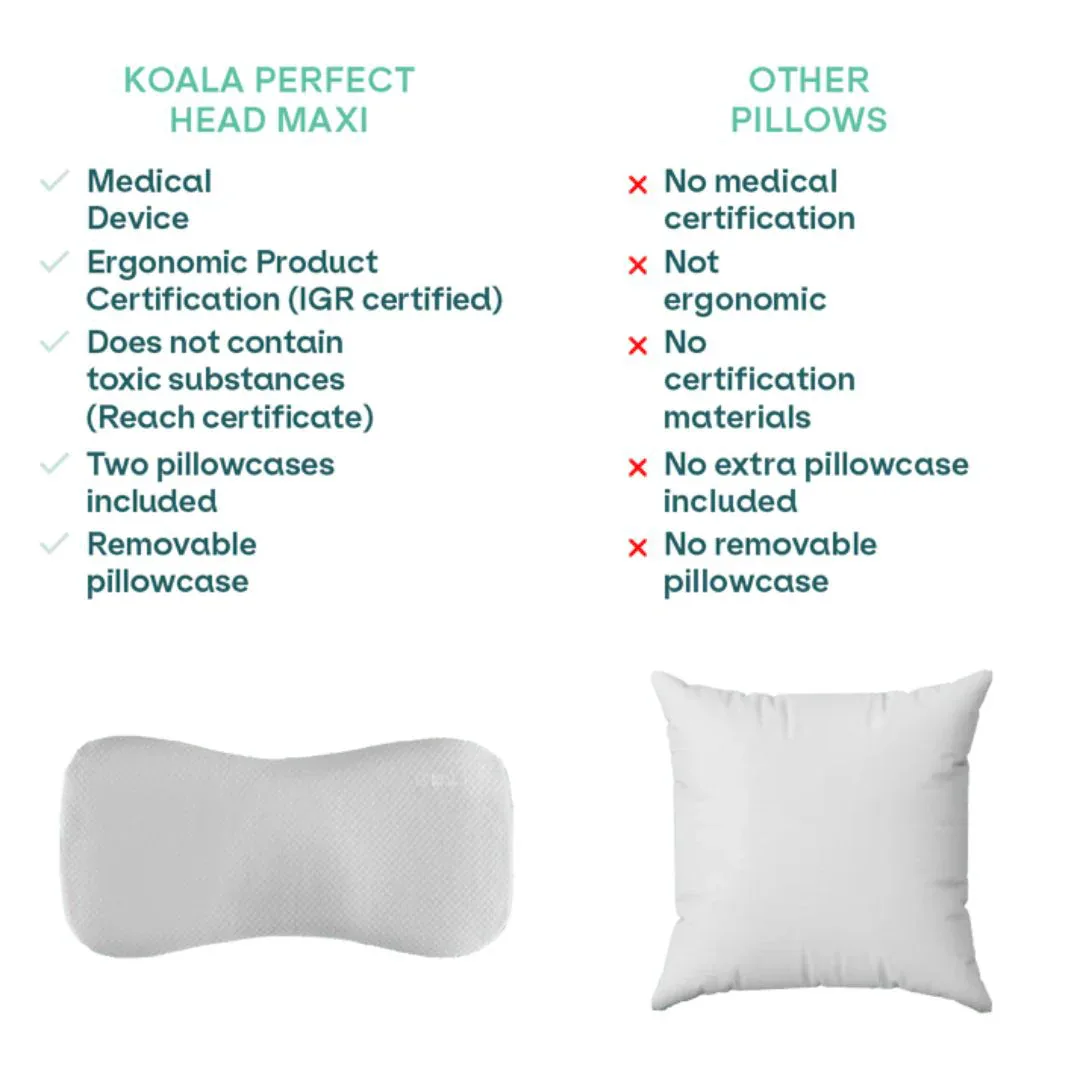 Koala Babycare® My First Pillow Perfect Head MAXI AIR Grey - Image 4