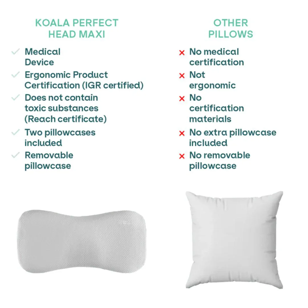 Koala Babycare® My First Pillow Perfect Head MAXI AIR White - Image 9