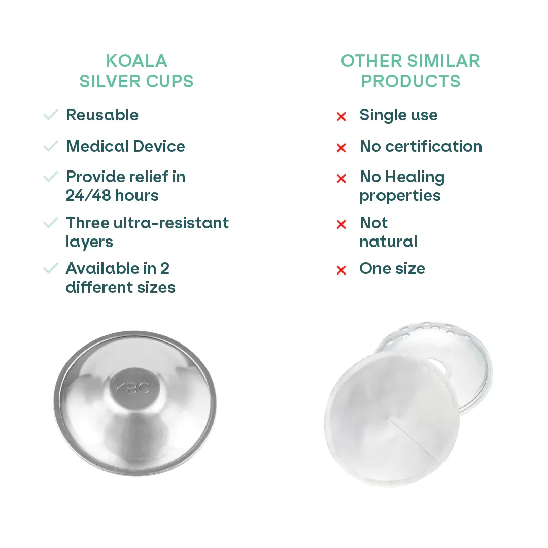 Koala Babycare® Shields Trilaminate Silver Maxi - Image 4