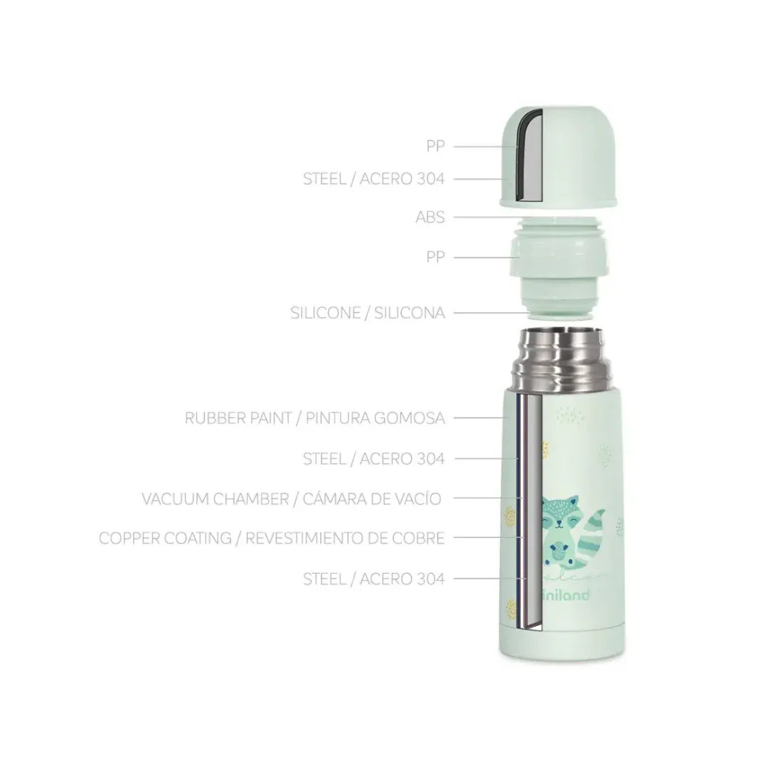 Miniland® Thermy Mint 350ml - Image 3