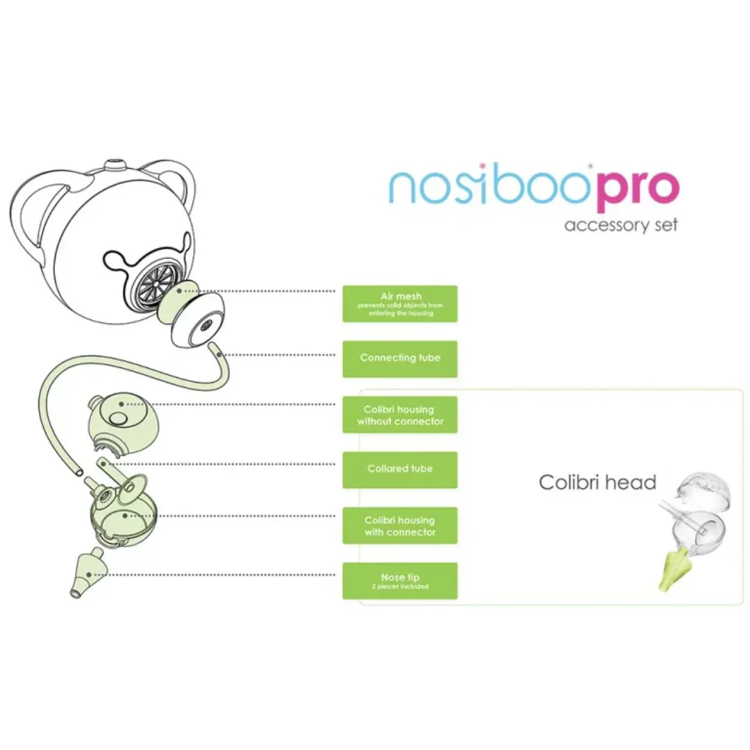 Nosiboo® Accessory Set for Nasal Aspirator Pro Green - Image 3