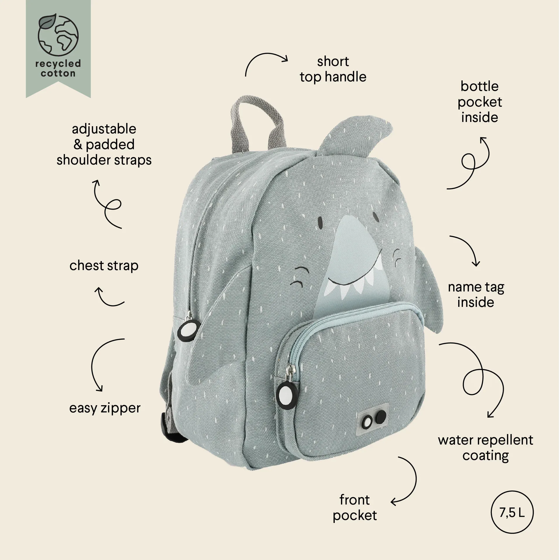 Trixie Baby® Backpack Mr. Shark - Image 5
