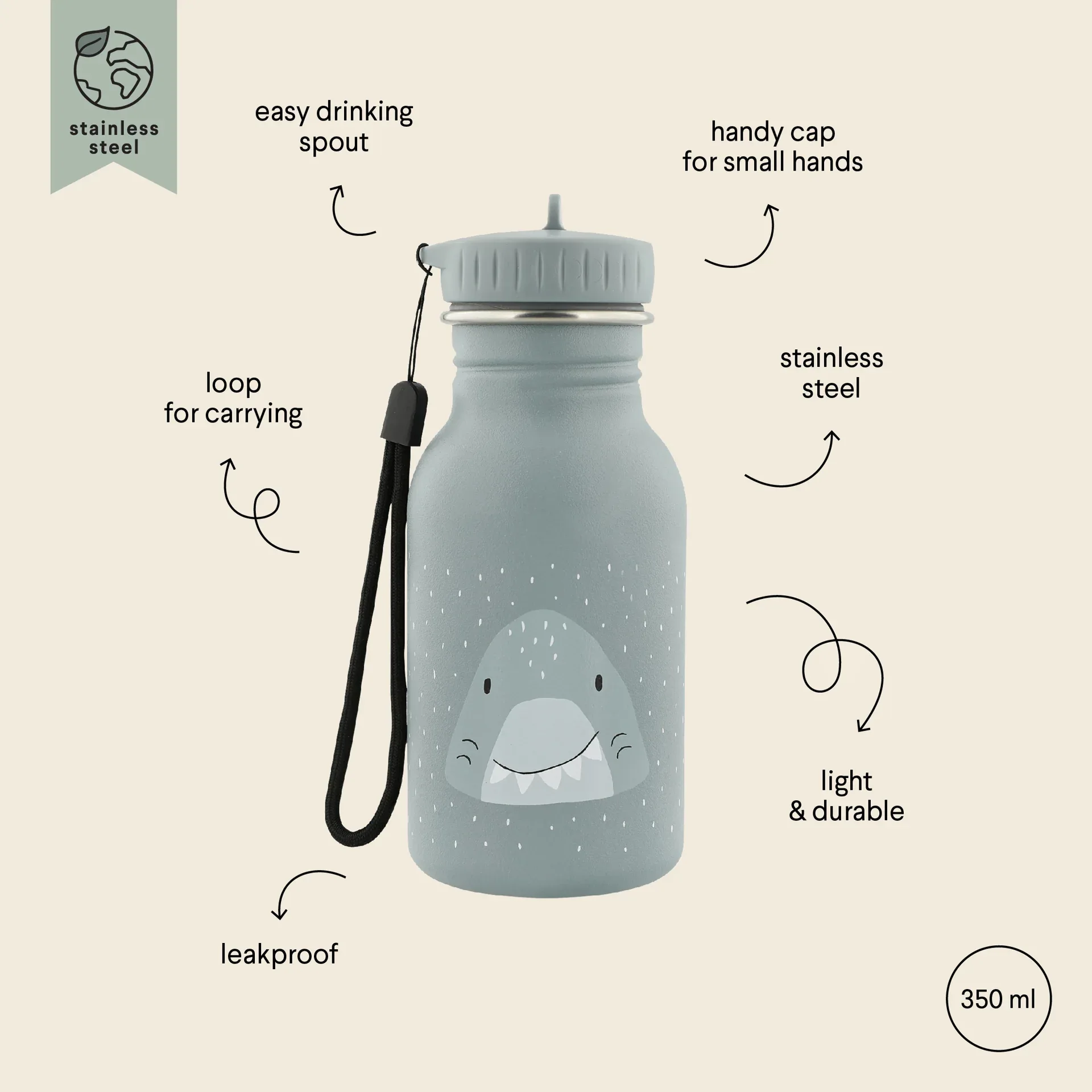 Trixie Baby® Bottle 350ml - Mr. Shark - Image 4