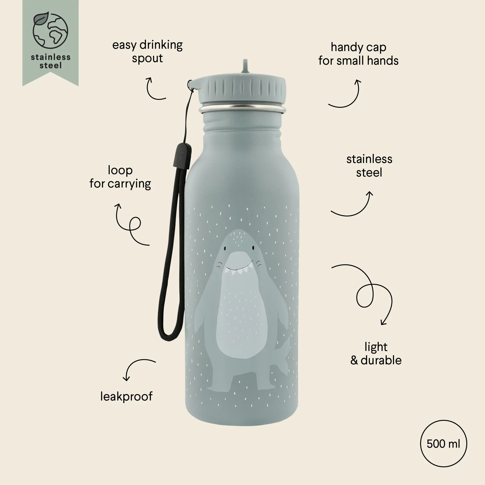 Trixie Baby® Bottle 500ml Mr. Shark - Image 4