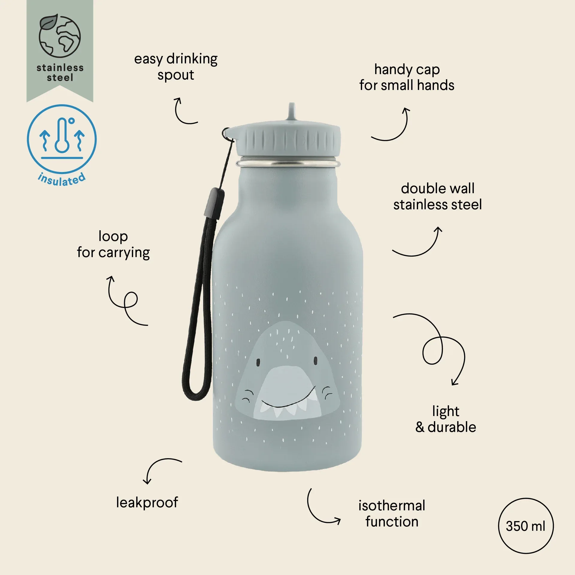 Trixie Baby® Insulated bottle 350ml - Mr. Shark - Image 3